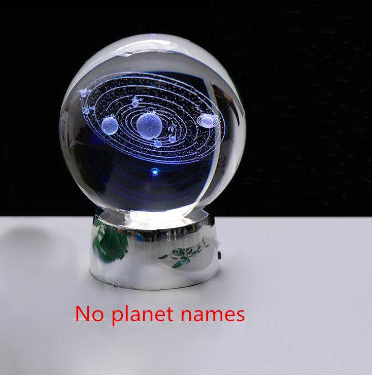 planetaligned-custom without planet lables - P12 Hub Europe