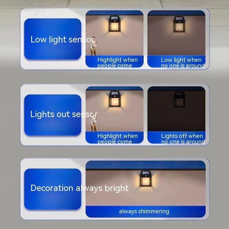 Outdoor Solar Waterproof Tungsten Induction Garden Wall Lamp