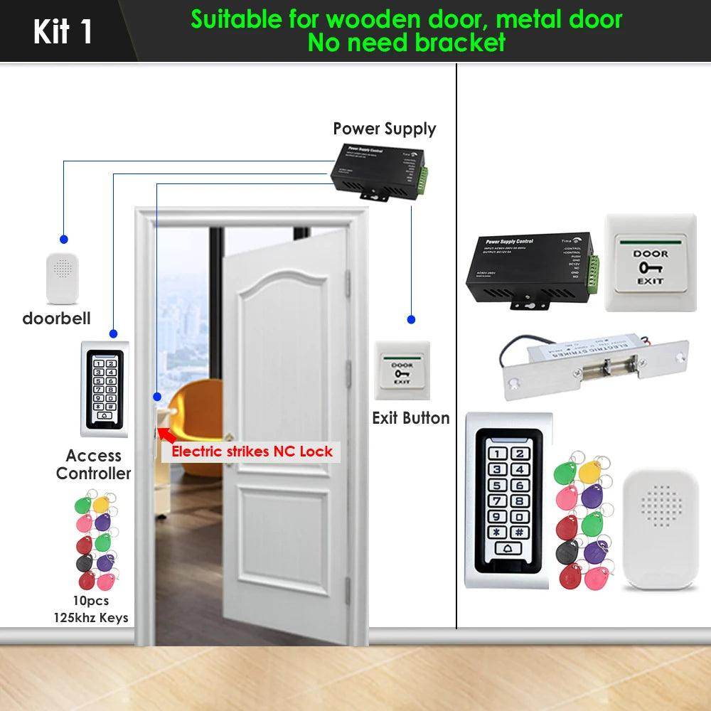 Access Control KitRFID Metal 125KHz, Magnetic/Strike Lock, 1000 Users - P12 Hub Europe