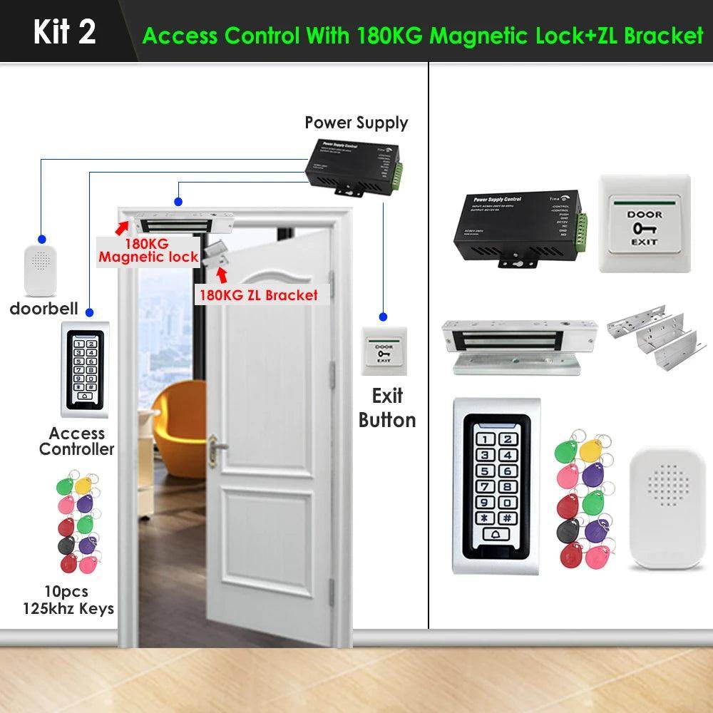Access Control KitRFID Metal 125KHz, Magnetic/Strike Lock, 1000 Users - P12 Hub Europe