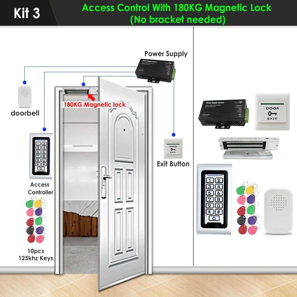 Access Control KitRFID Metal 125KHz, Magnetic/Strike Lock, 1000 Users - P12 Hub Europe