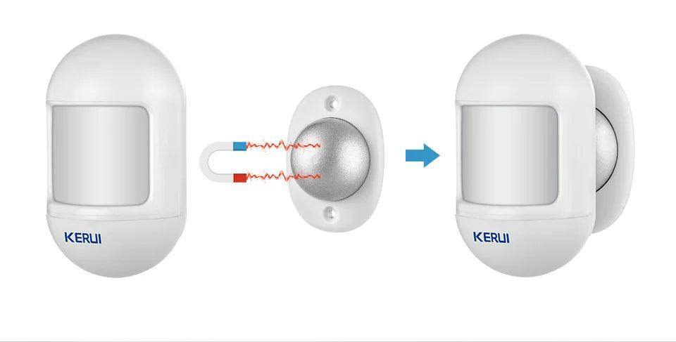 Mini PIR Sensor Wireless Alarm | Magnetic Base Detector - P12 Hub Europe