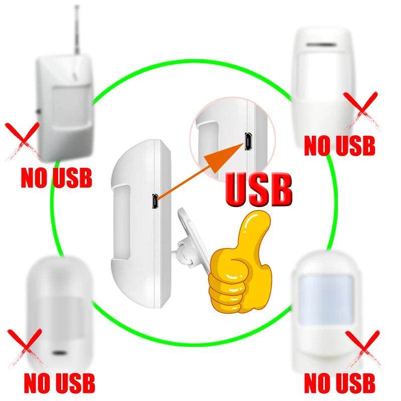 Sensor Motion EARYKONG 433MHz USB - P12 Hub Europe