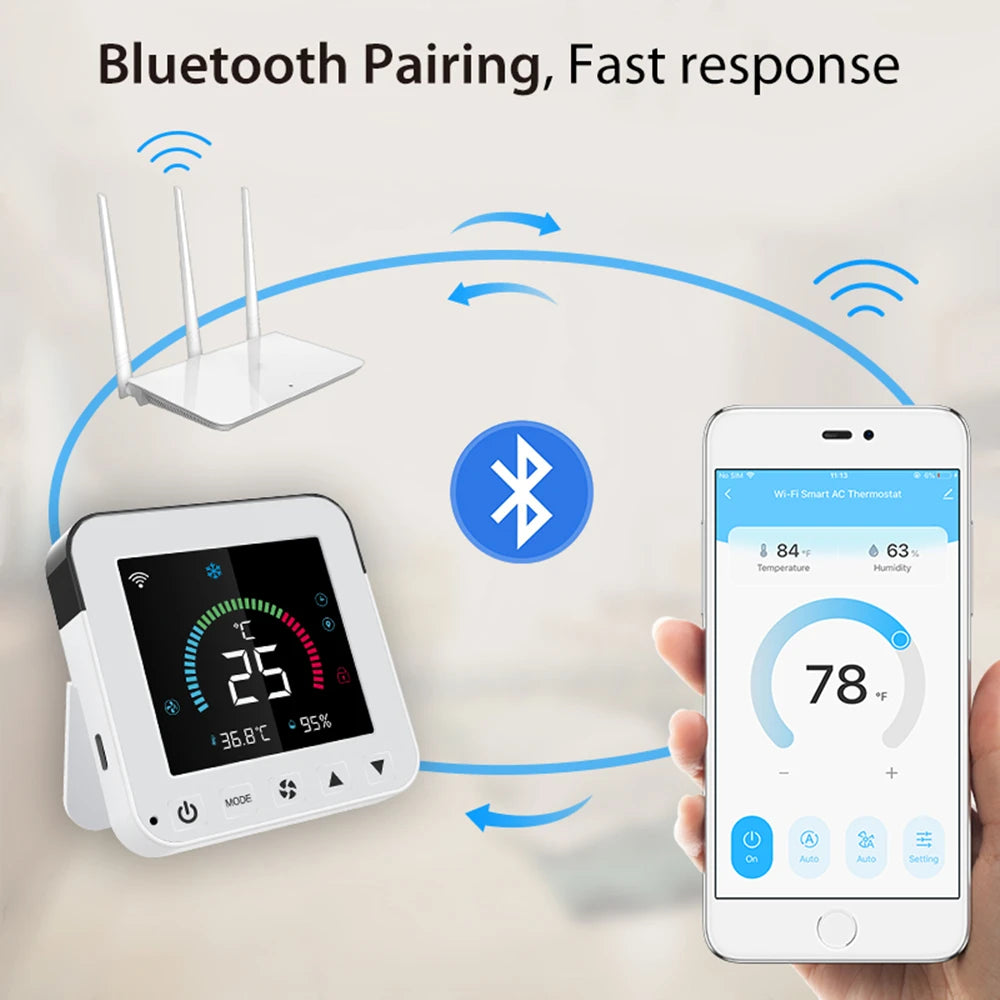 Tuya WiFi Air Conditioner Thermostat USB Power IR Temperature Humidity LCD Touch Screen Infrared Controller Google Home Alexa