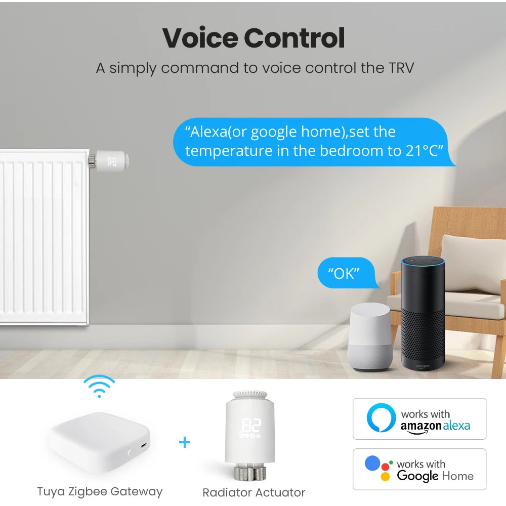 Tuya Smart ZigBee 3.0 TRV Radiator Actuator Valve Thermostatic Radiator Valve Temperature Controller Support Alexa Google Home