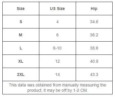 High Waist Denim Shorts - P12 Hub Europe