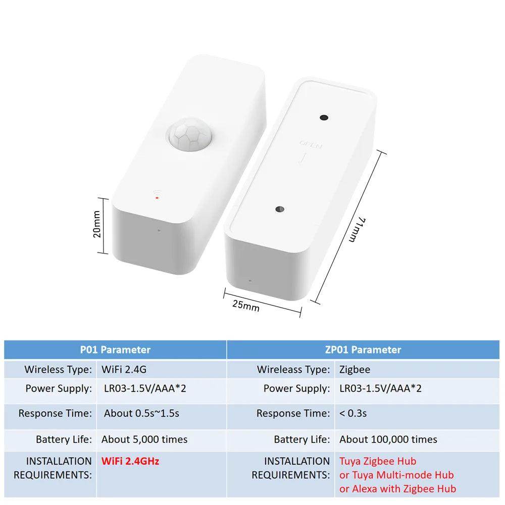 Sensor Motion Tuya PIR WiFi Smart - P12 Hub Europe