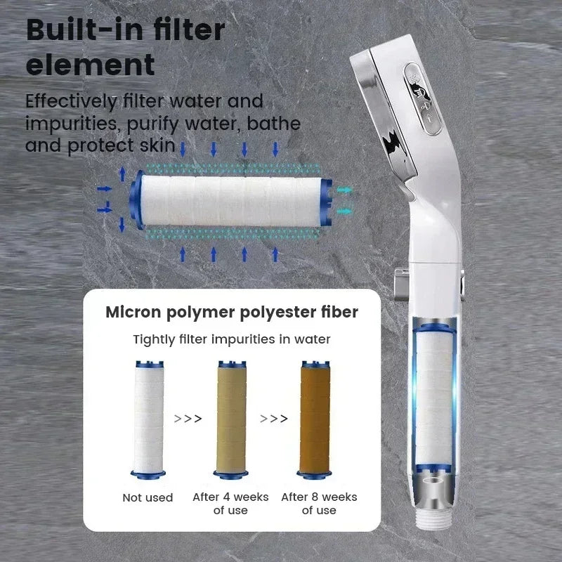 Xiaomi Mijia 3 Modes High Pressure Shower Head Water Saving Shower Heads Adjustable Water Massage Sprayer Bathroom Accessories
