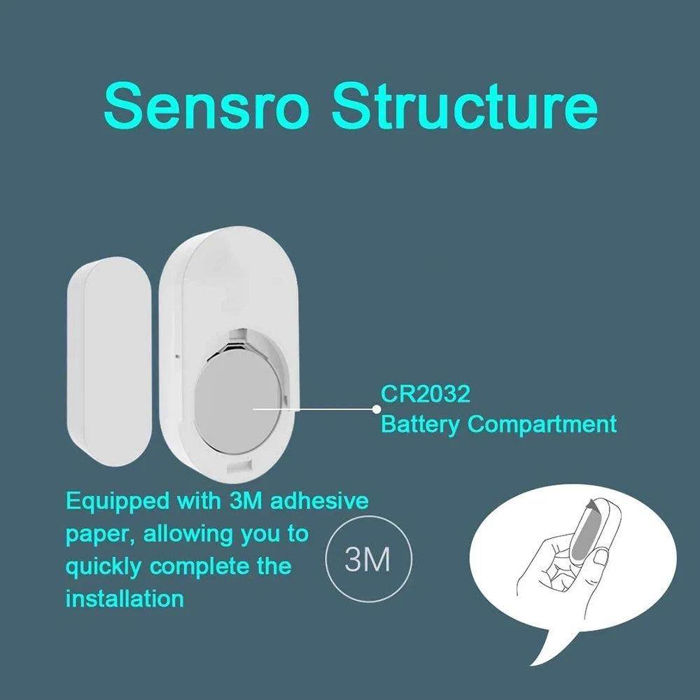 Sensor Door eWelink Zigbee Smart - P12 Hub Europe
