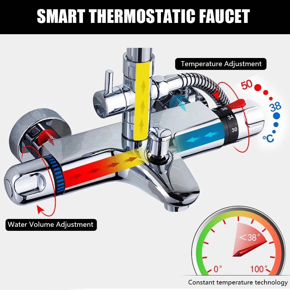 Bathroom Mixing Valve Hot And Cold Mixer Thermostatic Tap Thermostatic Shower Faucet Bathtub Faucet Bathroom Tool