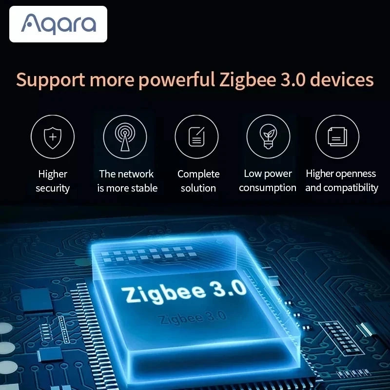 Aqara E1 Smart Wall Switch Wireless Switch Zigbee 3.0 With/No Neutral One Key Remote Control For Xiaomi Mi Home Homek APP
