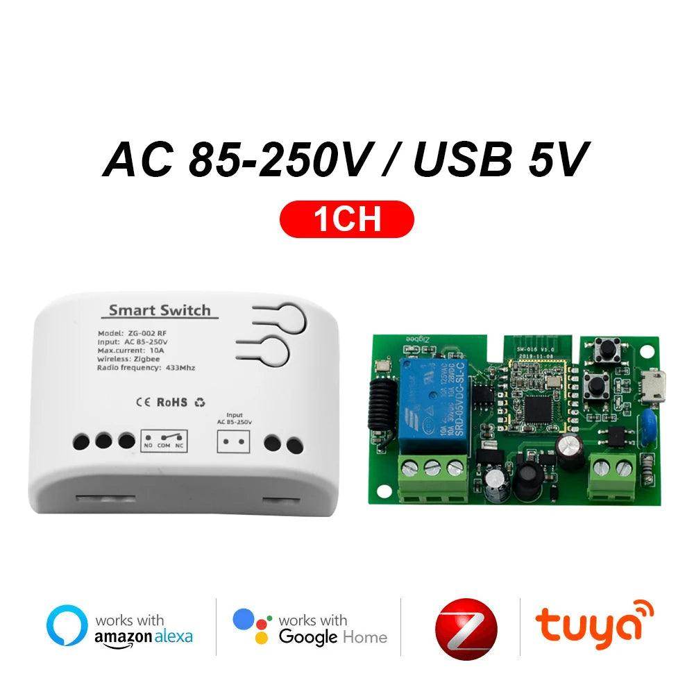 WiFi/ZigBee Garage Door Opener | Alexa/Google - P12 Hub Europe