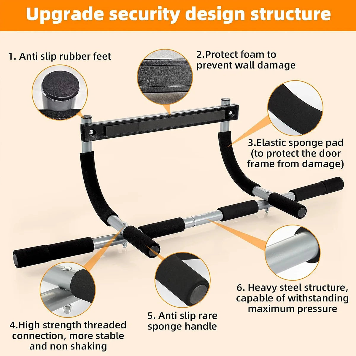 1pcs Horizontal Bar Pull-up Indoor Device Fitness Equipment Sports Training Punch-Free Parallel Bars Door Frame Pull-Up Bar
