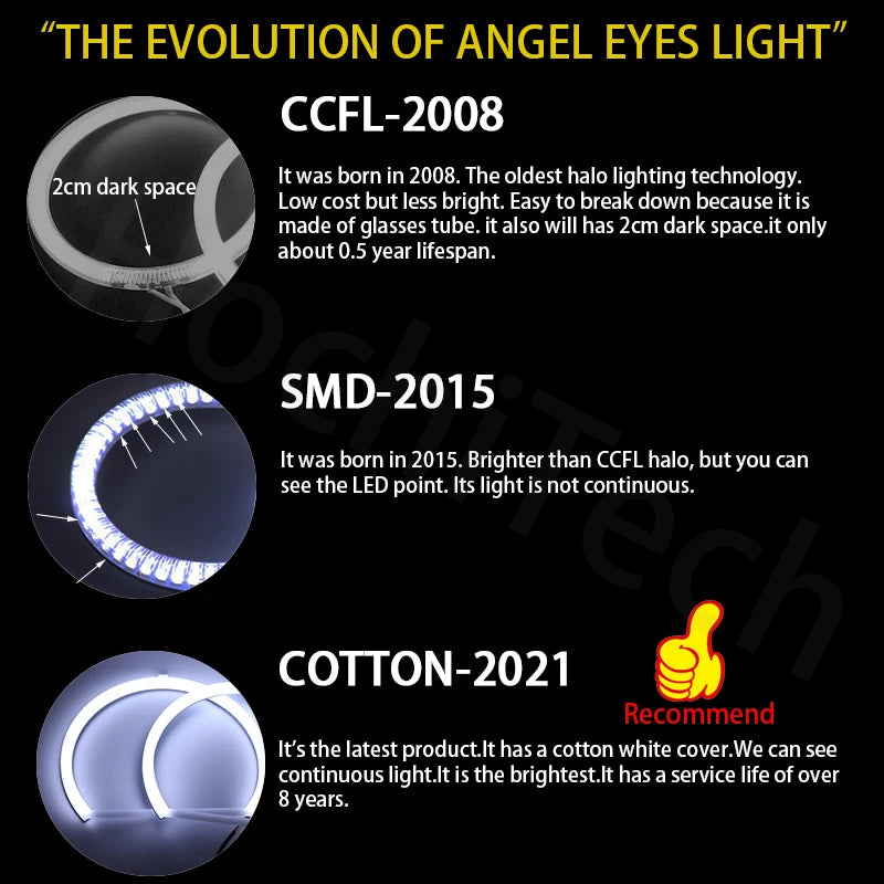 2 Years Warranty Cotton 6000K White LED Angel Eye Rings Light Kits for Ford Mustang 2013 2014 Car Accessories