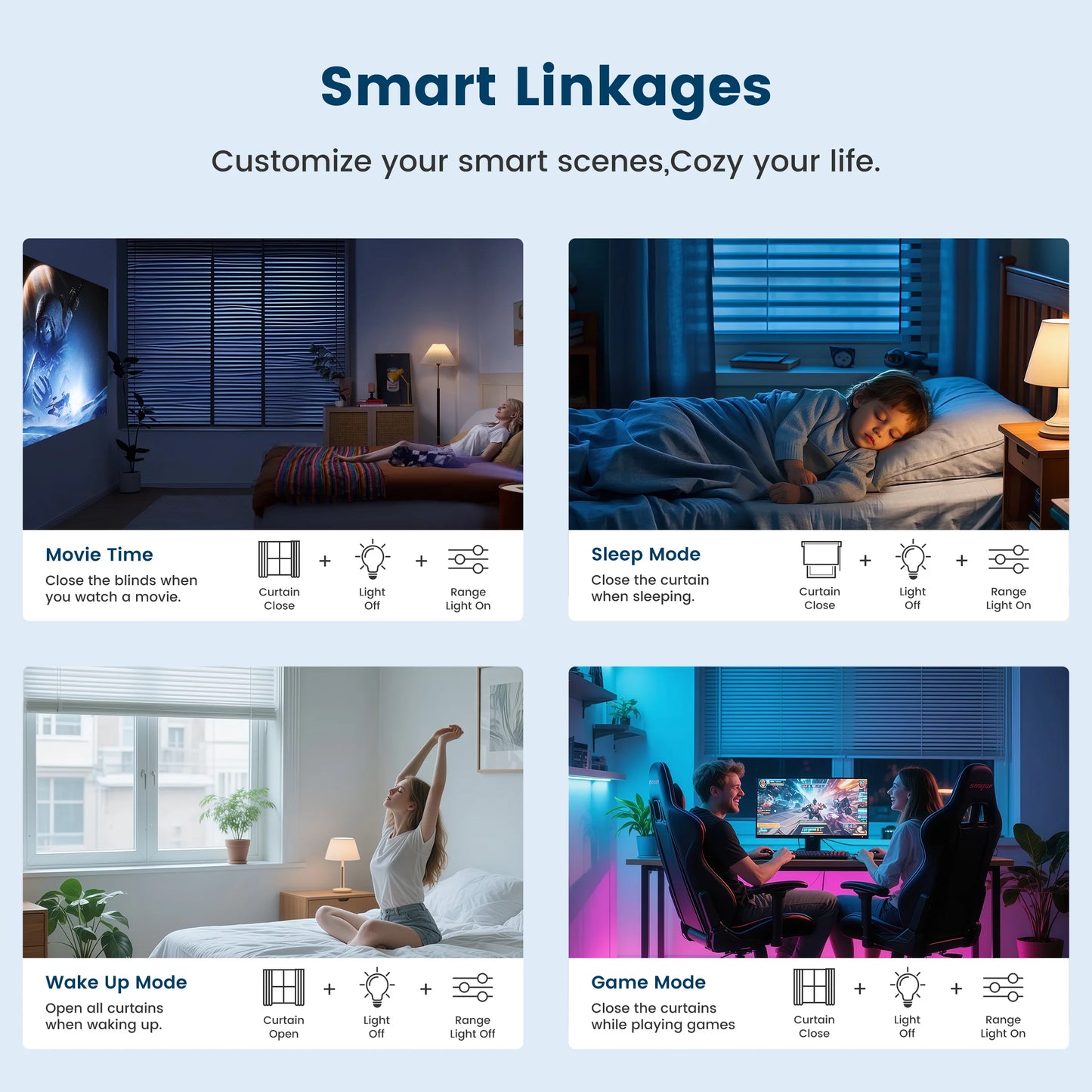 GIRIER Smart Curtain Motor WiFi Motorized Roller Shade Motor for Blinds Works with Alexa Google Home Assistant Supports Tuya APP