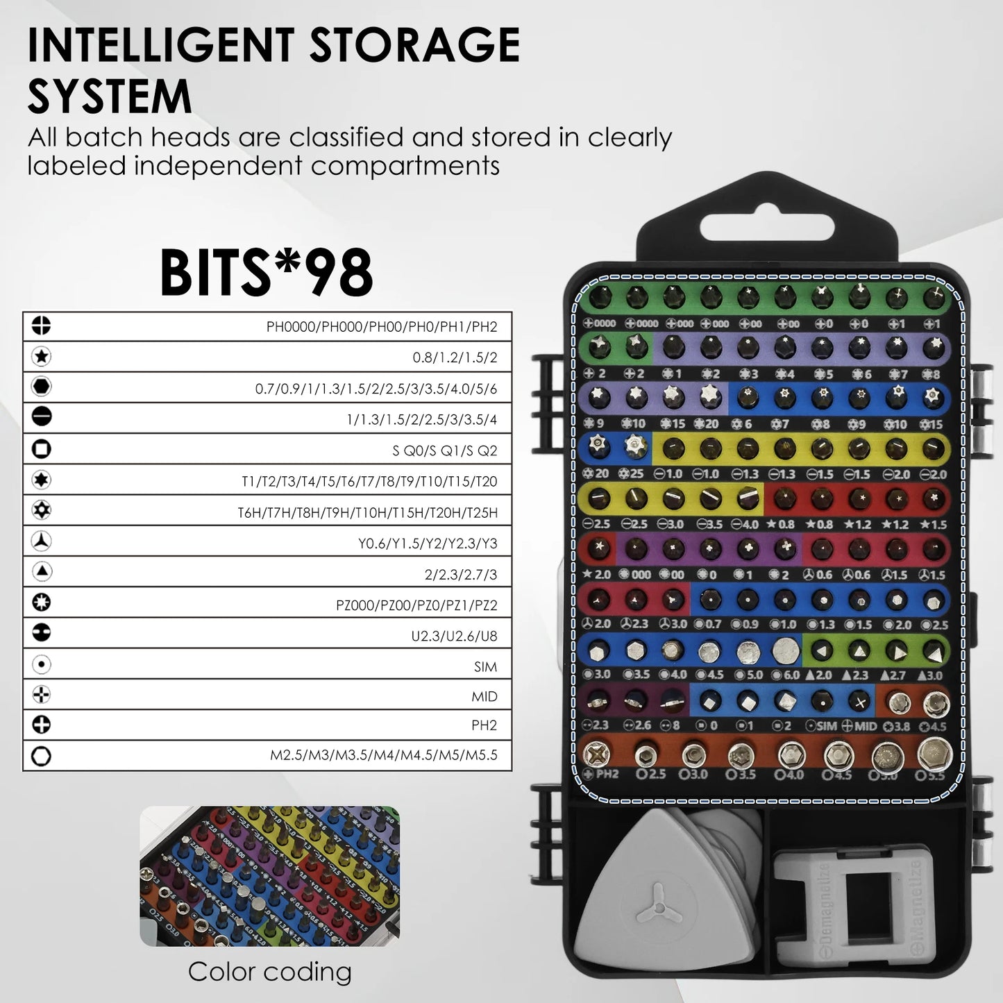117 in 1 Precision Mechanic Screwdriver Set Mini Tool Set with Torx Triwing Bits Repair Tools for Macbook Laptop PC Xbox Phone