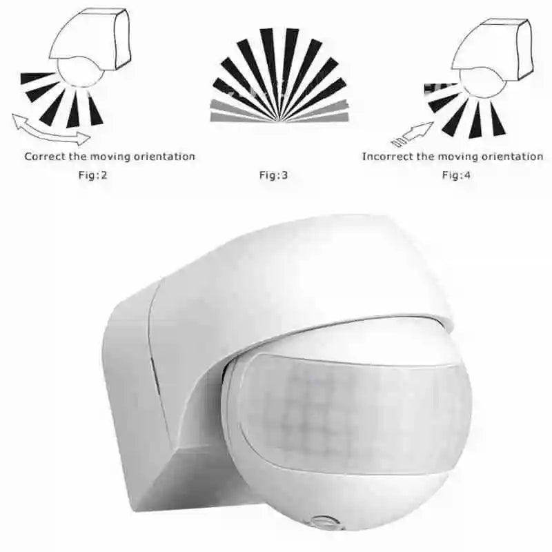 Sensor Motion Outdoor PIR 180 Degree - P12 Hub Europe