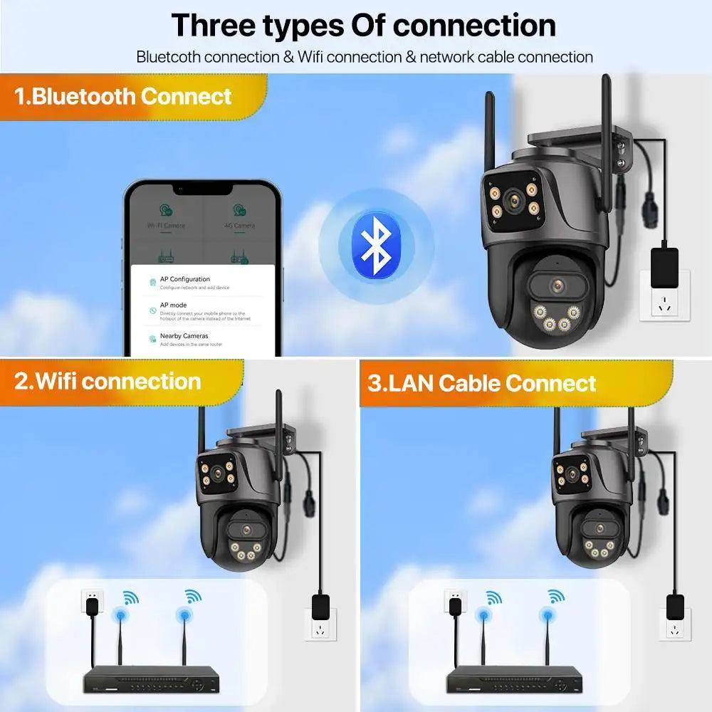 Outdoor Camera 4K 8MP 3-Lens Outdoor Cam | AI Track, PTZ, Color Night - P12 Hub Europe