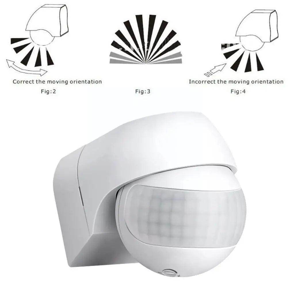 Sensor Motion Outdoor PIR 180 Degree - P12 Hub Europe