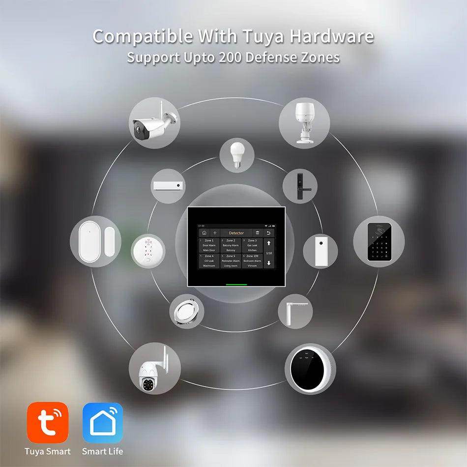 Sensor Door Ewelink Zigbee Smart Home - P12 Hub Europe