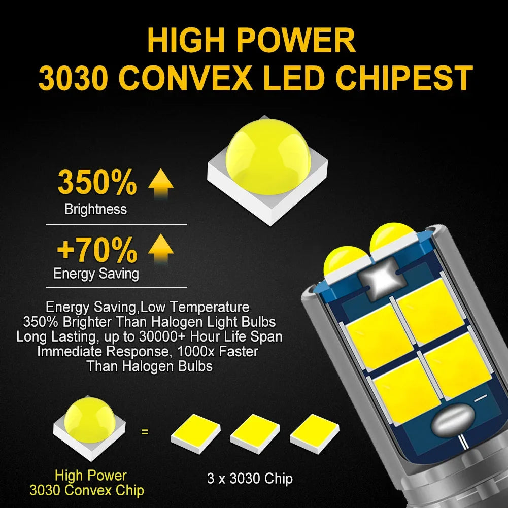 2pcs LED Parking Light For Mini Cooper Hatch R50 R53 Accessories 2001 2002 2003 2004 2005 2006 Clearance Lamp
