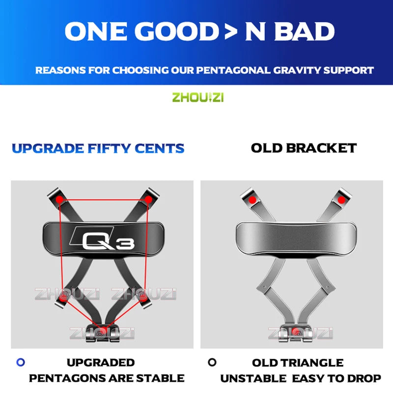 Car Mobile Phone Holder For Audi Q3 F3B 8UG 8UB 2013-2022 Air Vent Mounts Stand GPS Gravity Navigation Bracket Car Accessories