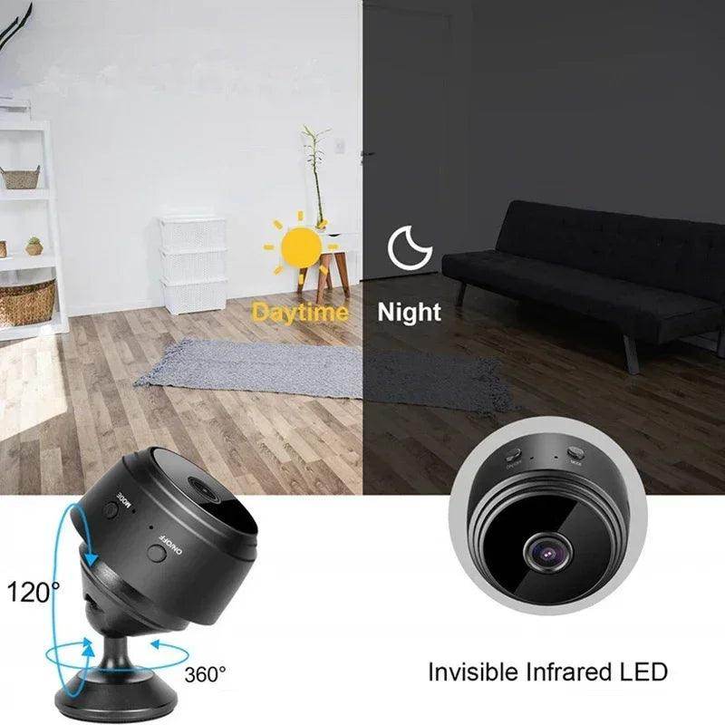 Mini WiFi Camera Xiaomi Mijia , Remote View, Motion Detect - P12 Hub Europe