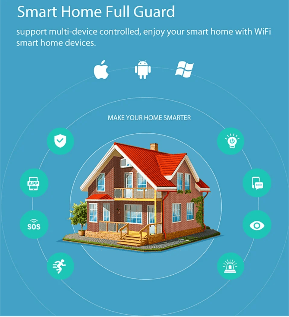 Sensor Door Tuya Zigbee WiFi Smart - P12 Hub Europe