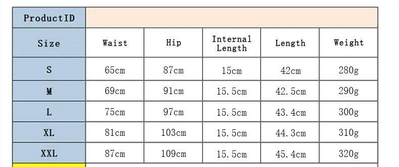Women's High Waist Shorts - P12 Hub Europe