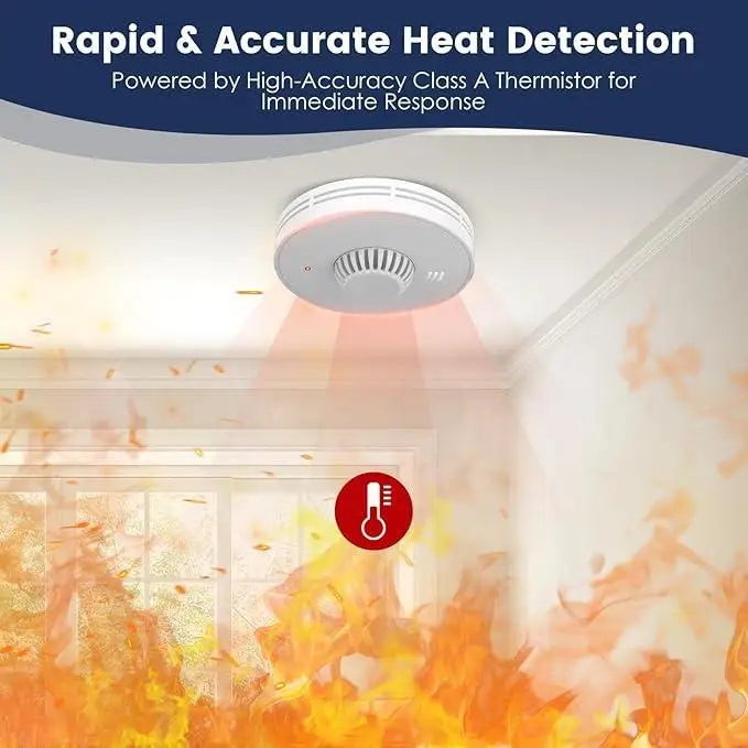 Wireless Interlinked Smoke and Heat Alarm with 10-Year Sealed Li-Battery, Smoke and Heat Alarm for Home, CE, (3 Smoke & 1 Heat)