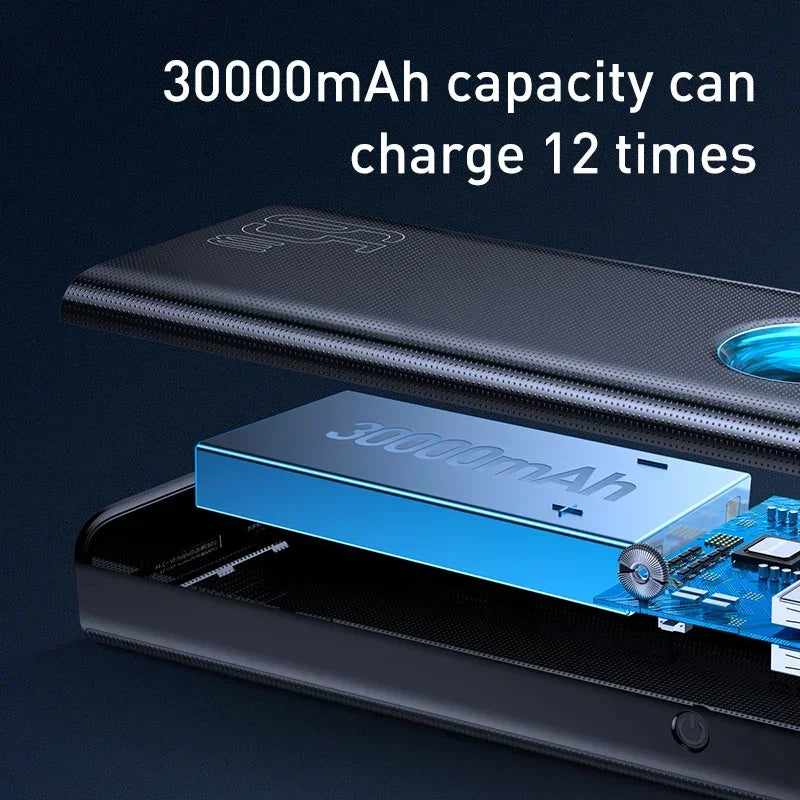 Baseus 65W Power Bank 30000mAh PD Quick Charge FCP SCP Powerbank Portable External Charger For Smartphone Laptop iPhone Tablet