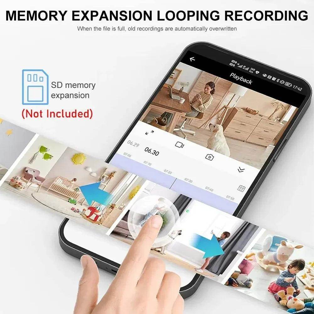 Mini WiFi Camera Xiaomi Mijia , Remote View, Motion Detect - P12 Hub Europe