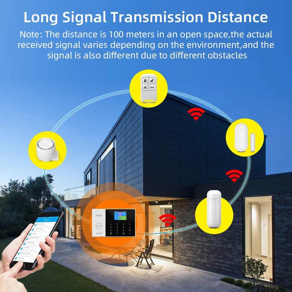 Alarm Smart Yaosheng PG105 WiFi GSM - P12 Hub Europe