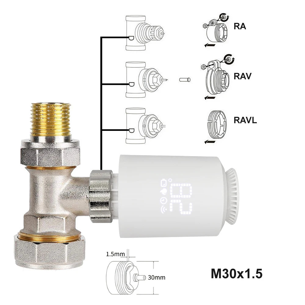 Tuya Smart ZigBee 3.0 TRV Radiator Actuator Valve Thermostatic Radiator Valve Temperature Controller Support Alexa Google Home