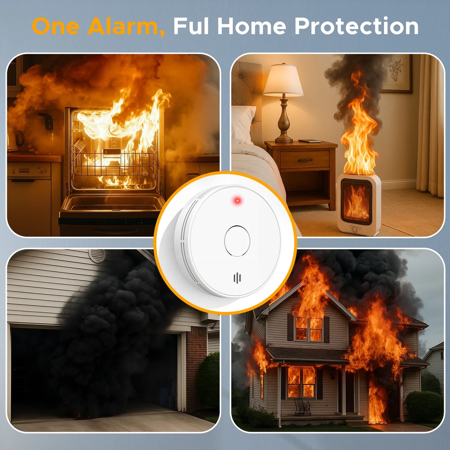 Smoke Alarm for Home, 10-Year Battery Smoke Detector Fire Alarm with Big Test/Silence Button, CE, VS02