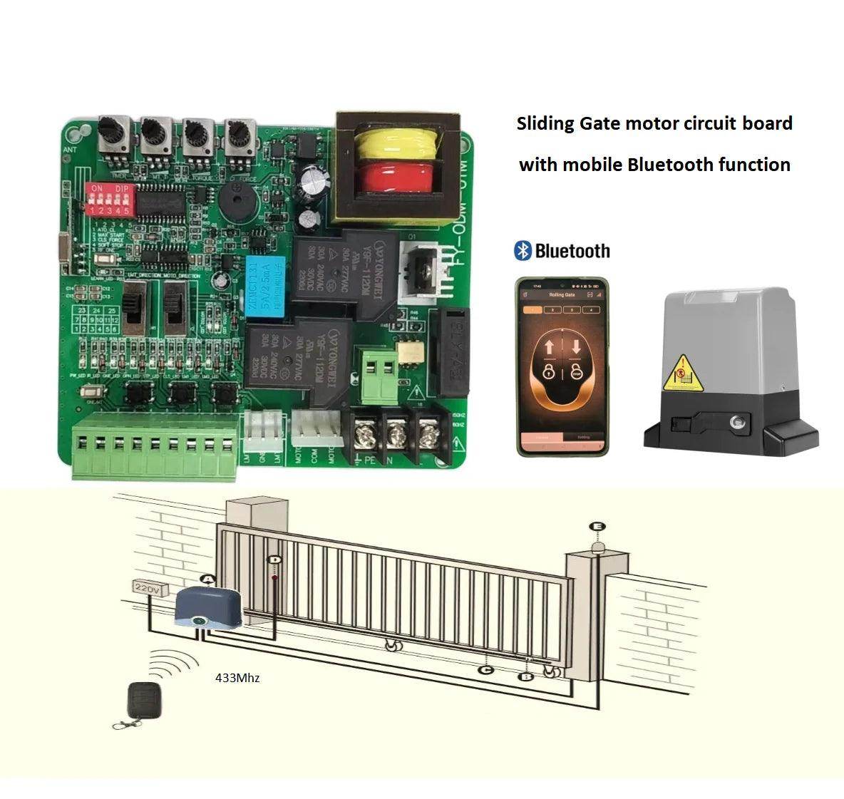 Control Board Sliding Gate 220V/110V Bluetooth, 433MHz Remote, Slow Stop - P12 Hub Europe