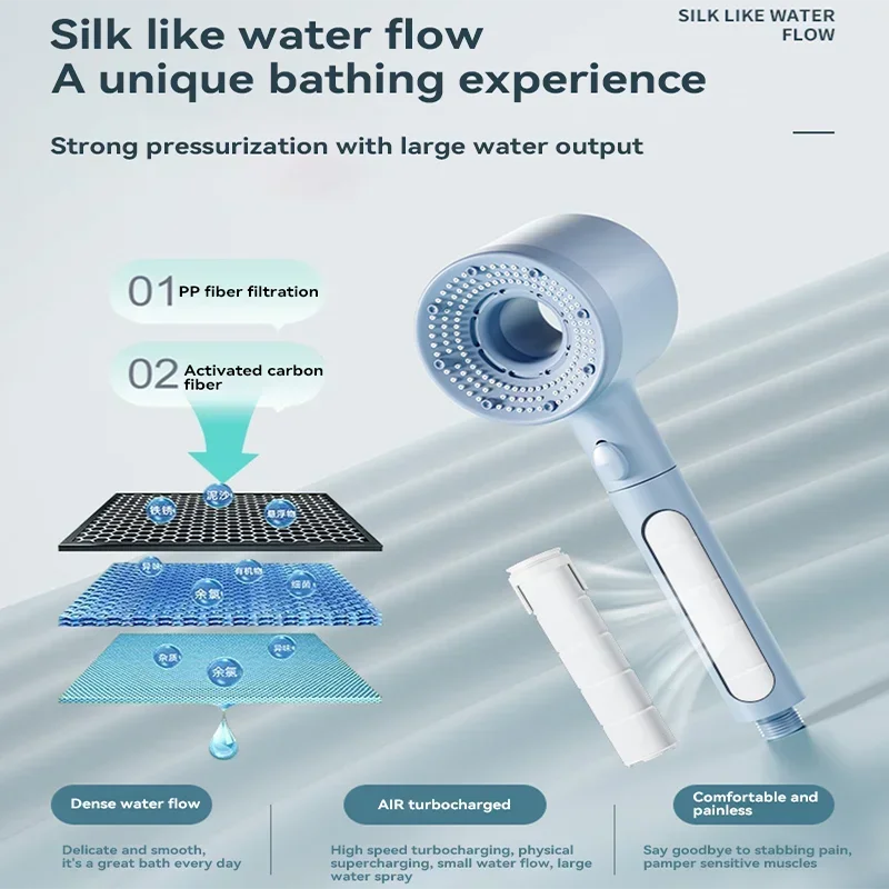 Xiaomi Mijia 5 Modes Shower Head High Pressure Showerhead Filter Rainfall Faucet Tap Bathroom Bath Home New Bathroom Accessories