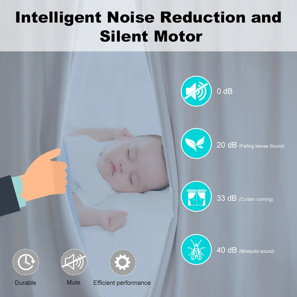 Smart life Tuya Zigbee Electric Curtain Motor automatic Intelligent Support Voice Control Tools Alexa Google Assistant 15cm size