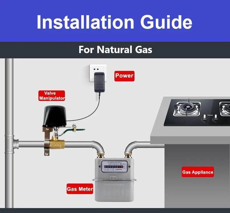 433MHz Gas Valve Remote Controller - P12 Hub Europe