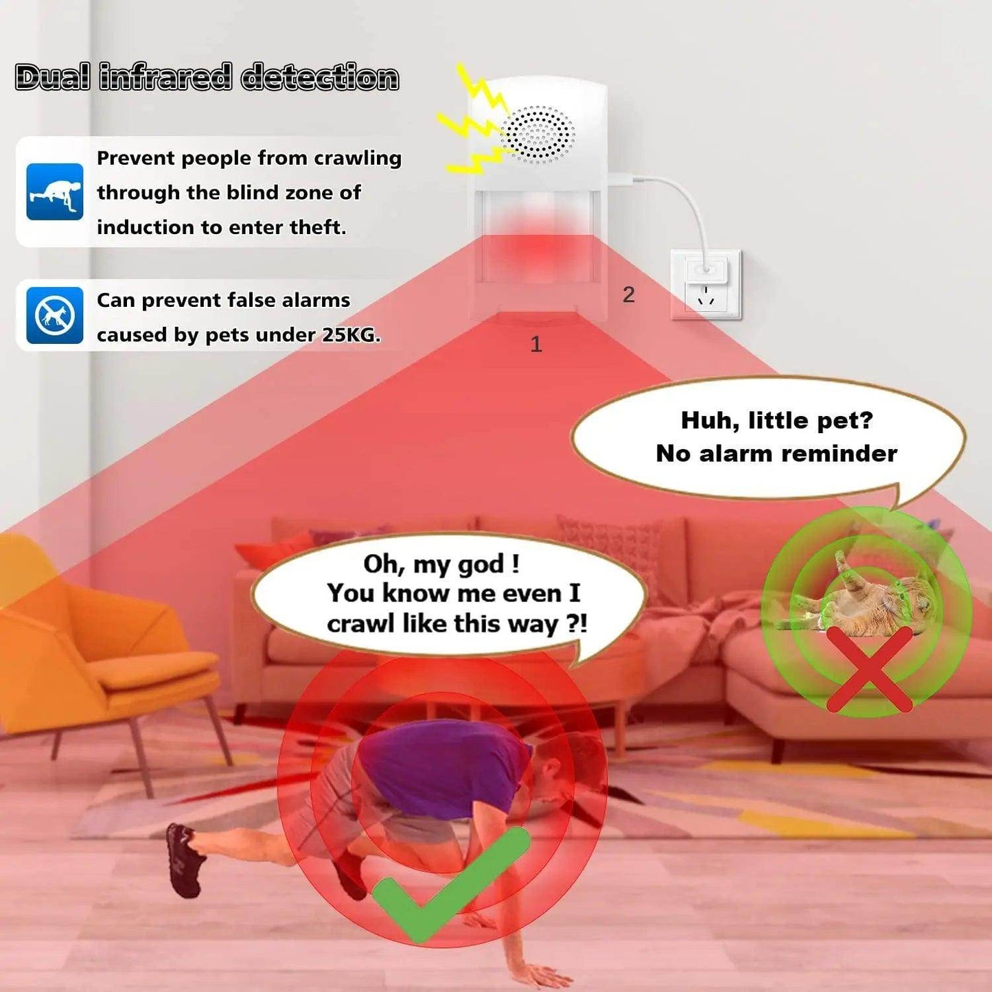 Sensor Alarm WiFi PIR Tuya Smart - P12 Hub Europe