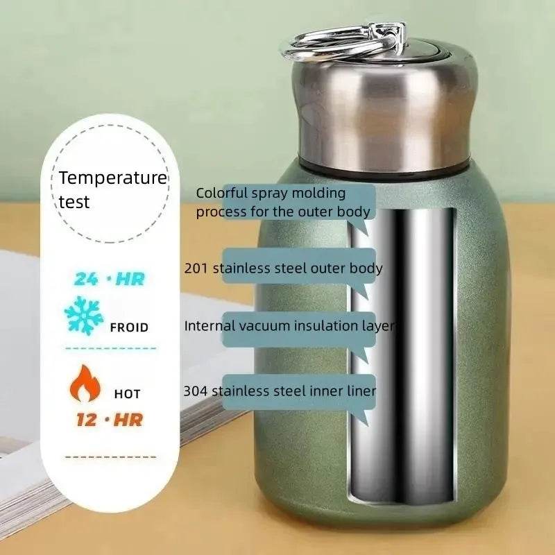300ml Insulated Stainless Steel Travel Mug - P12 Hub Europe