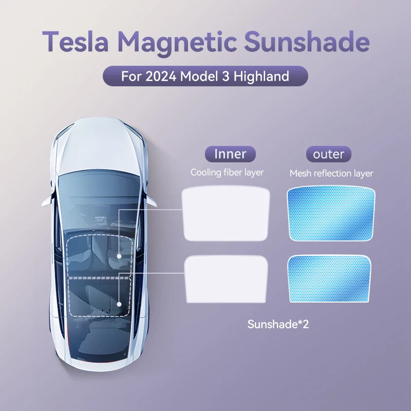 YZ For Tesla 2025 Highland Model 3 Model Y Starship Ice Frost Sun Shades Honeycomb Glass Screen Sunshade Front Rear Sunroof