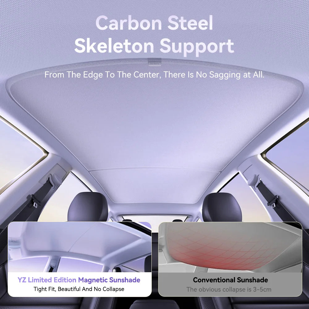 YZ For Tesla 2025 Highland Model 3 Model Y Starship Ice Frost Sun Shades Honeycomb Glass Screen Sunshade Front Rear Sunroof