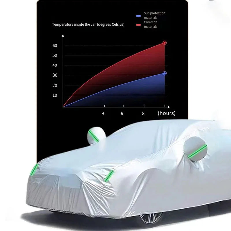 For Volvo EX30 fit Outdoor Protection Full Car Covers Snow Cover Sunshade Waterproof Dustproof Exterior Car cover protection