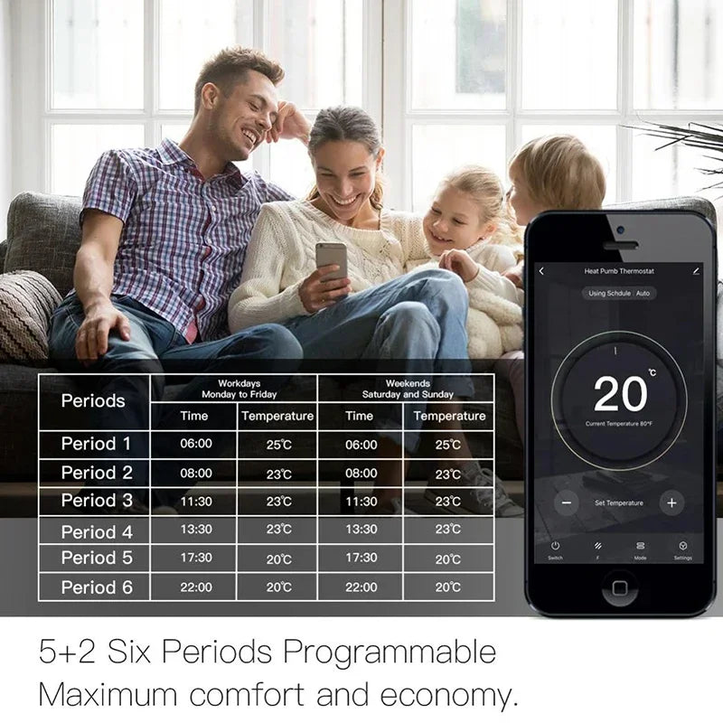 Tuya WiFi Smart Thermostat Temperature Controller for Water Electric floor Heating Water/Gas Boiler Works with Alexa Google Home