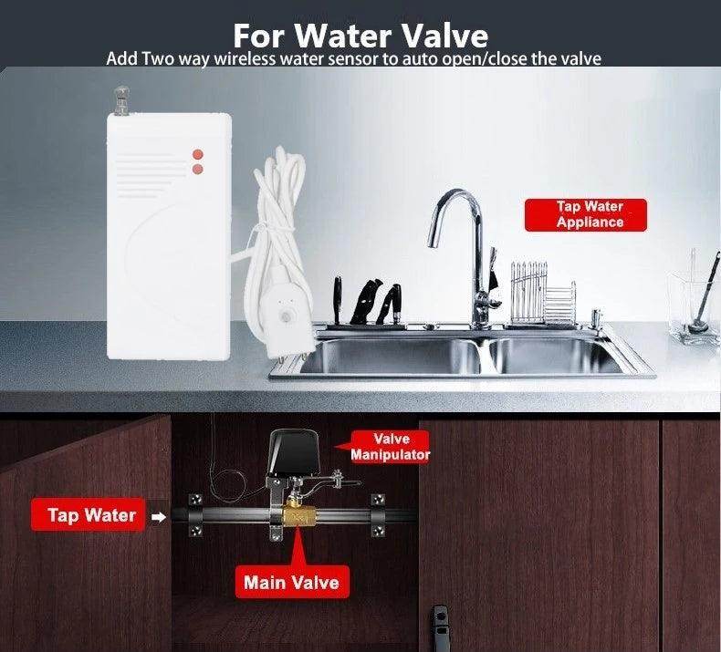 433MHz Gas Valve Remote Controller - P12 Hub Europe