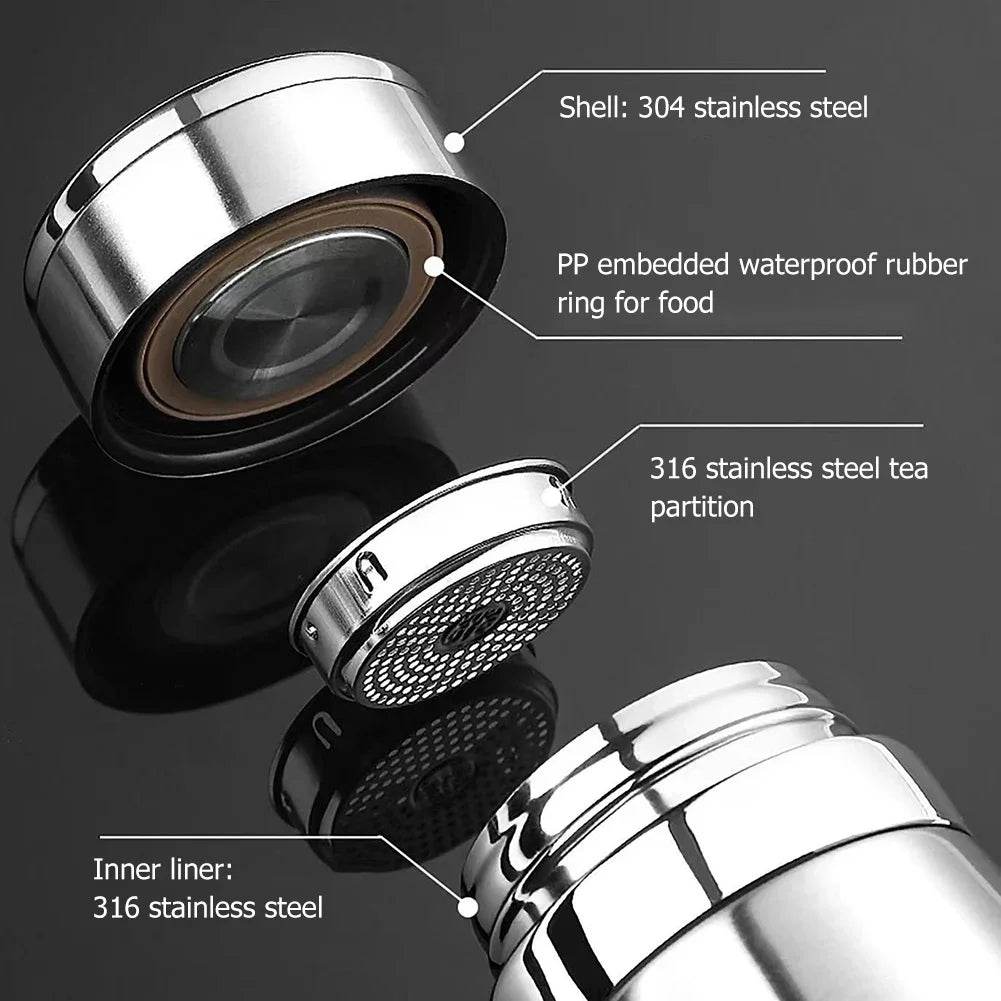 1000ml Double-Walled Thermos Flask - P12 Hub Europe