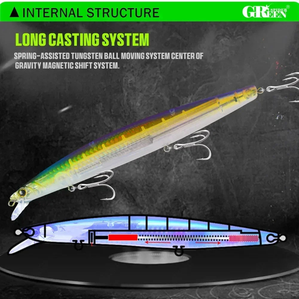 GREENSPIDER 16cm 33g New Long Casting Minnow Baits Floating Sea Fishing Lures Wobble Artificial Hard Baits Jerkbait Minnow
