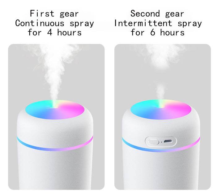 Ultrasonic aromatherapy essential oil diffuser - P12 Hub Europe