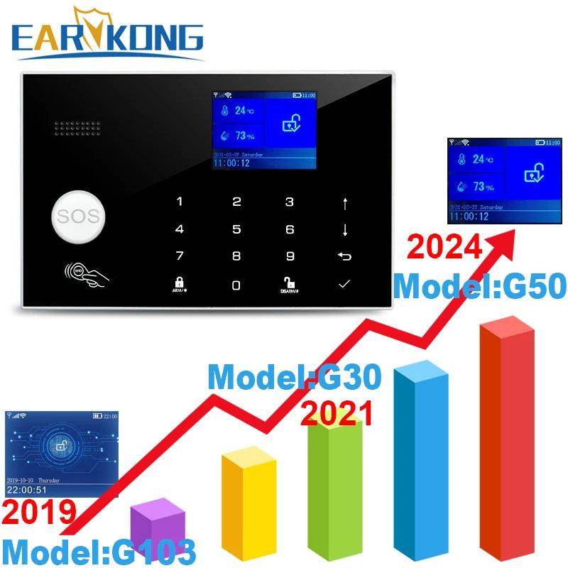 Alarm Smart Earykong WiFi GSM - P12 Hub Europe